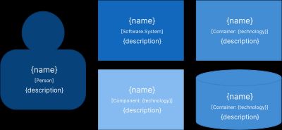 Image without description