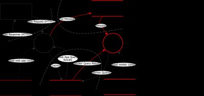 Image without description