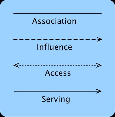 Image without description