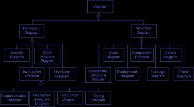 Image without description