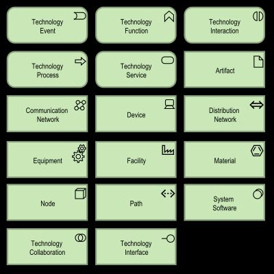 Image without description