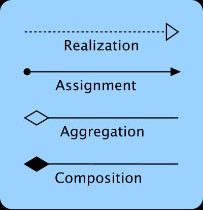 Image without description