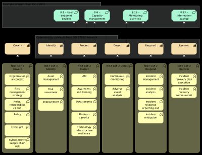 Image without description