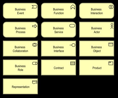 Image without description