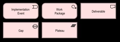 Image without description