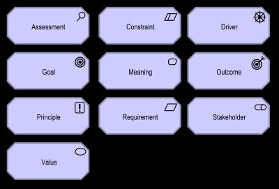 Image without description