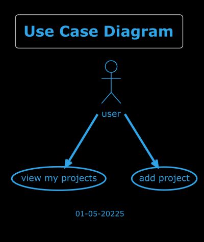 Image without description