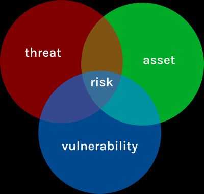 Image without description