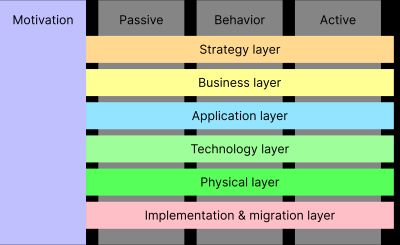 Image without description